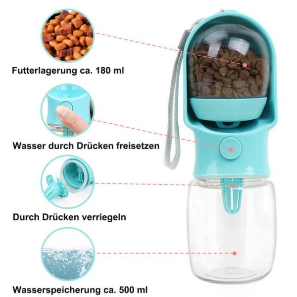 liebtech Hundetrinkflasche für unterwegs Test